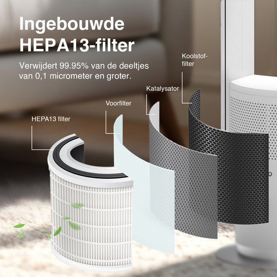 Purificateur d'air, ventilateur et chauffage 3-en-1 - 2000W - Filtre Hepa 13 - Télécommande et application incluses - Chauffage - Purificateur d'air - Samako
