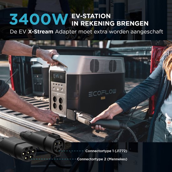 Station d'alimentation EcoFlow Delta Pro