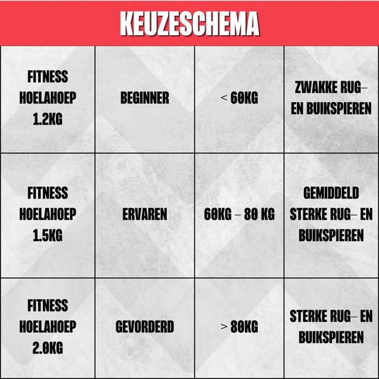 Matchu Sports - Hula hoop fitness - Waist trainer - Hula hoop lesté - Abdominaux - 1.2 KG - Ø 100 cm - Violet/Gris