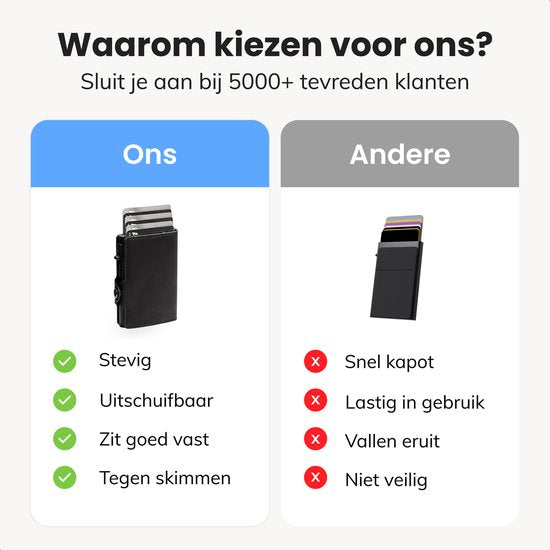 LUFT Porte-cartes pour 10 cartes Cuir - Sécurisé - Extensible - Protection RFID - Carte - Portefeuille - Aluminium - Homme - Pour hommes et femmes - Porte-cartes - Noir