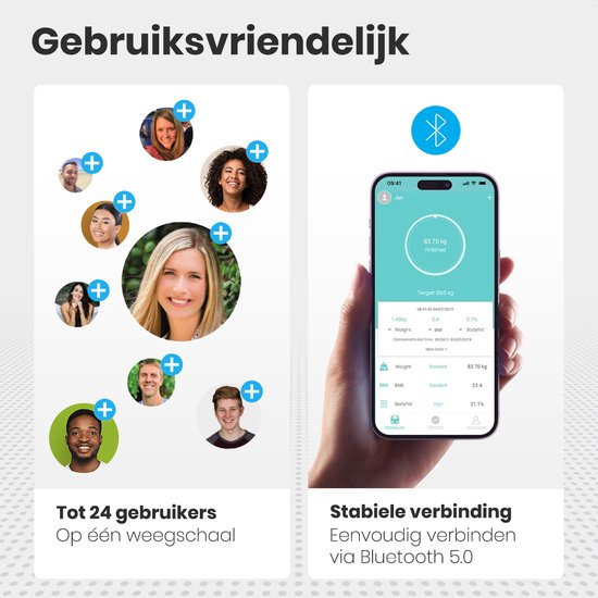 Pèse-personne Auronic - Analyse corporelle et pourcentage de graisse - Numérique - 15 mesures - Noir