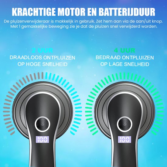 Heevey Electric Lint Remover - Detangler - Tondeuse à peluches - Sans fil et rechargeable - Detangler - 2 lames supplémentaires
