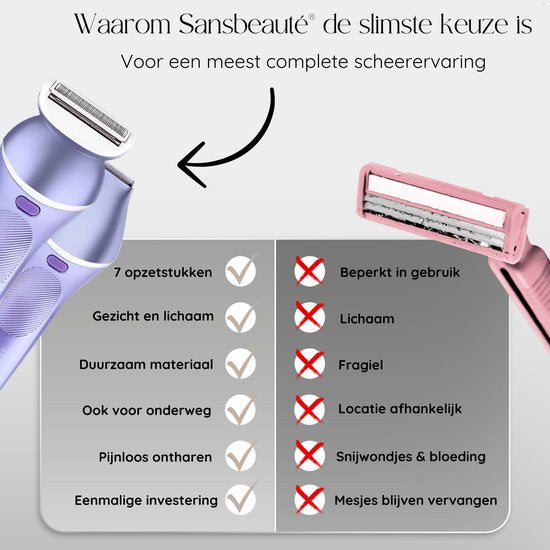 Sansbeauté® 7 in 1 Ladyshaves for Women - Face - Underarms - Legs - Epilator - Trimmer for Women & Ladies - Bikini trimmer Ladies - Shaver Woman