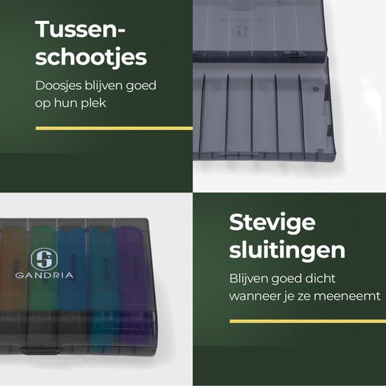 Pilulier Gandria 7 jours - Pilulier amovible - Boîte à médicaments avec 28 compartiments - Boîte à médicaments avec fermeture solide - 4 compartiments par jour - 7 couleurs