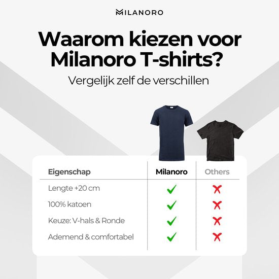 Milanoro - Lot de 4 T-shirts extra longs en coton - Marine - Col rond - S