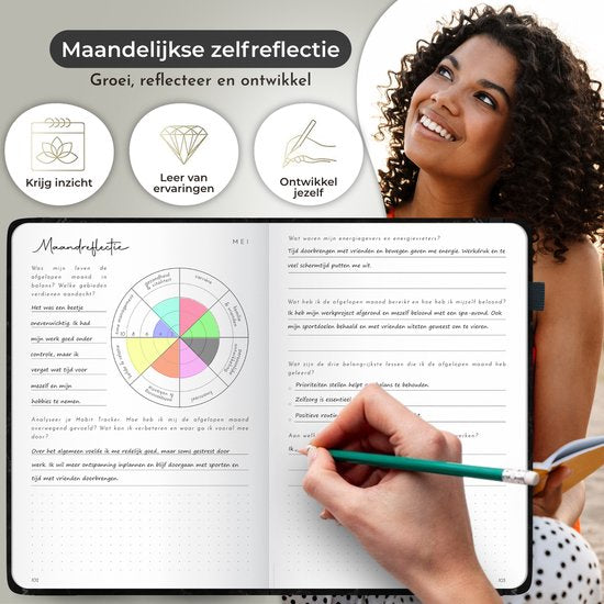 Systemyze Agenda 2025 Adultes - Planificateur - Journal - Organiseur - Feuilles d'autocollants incluses - Format A5 - Anthracite