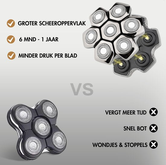 Rasoir - Tondeuse - Tondeuse à cheveux - Sansbeauté® SkullSharp PRO MAGNETIC - Rasoir électrique visage et tête - Raser - Raser la tête - Wet & Dry - Chargement sans fil - Electrique