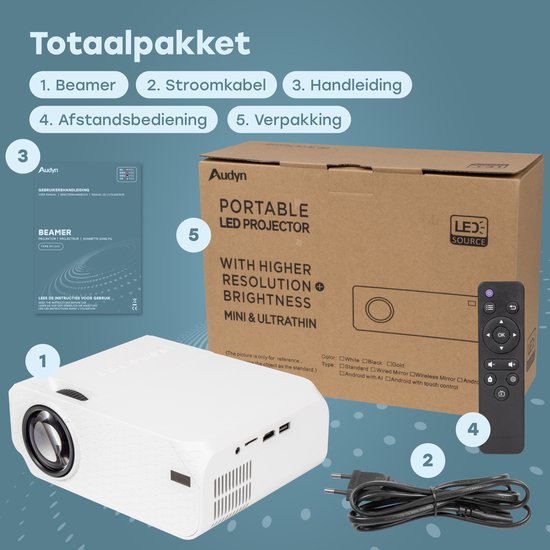 Audyn Beamer - Full HD 1080P - Mini Beamer portable - Projecteur sans fil - Wifi et Bluetooth - Beamers - Hdmi, Usb et Aux - Blanc