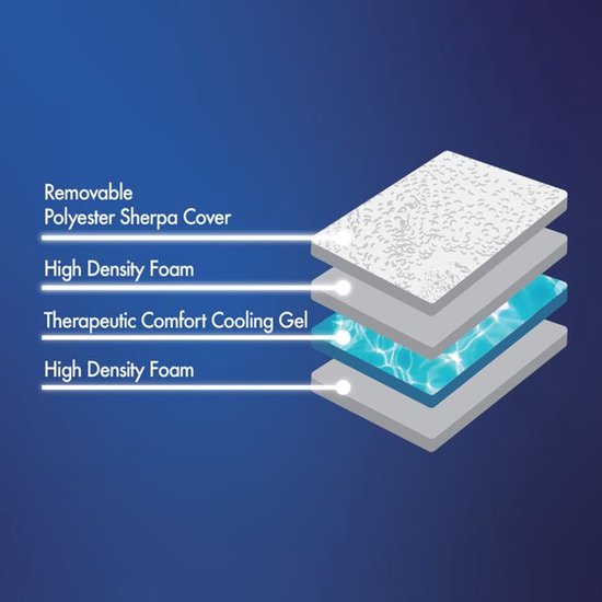 Nexxt Coussin de siège ergonomique avec gel - pour le dos et le bassin - soulageant la pression - Coussin de chaise léger