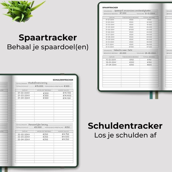 Systemyze Budget Planner - Livre d'encaissement et de dépenses - Livre de ménage - A5 - Vert foncé