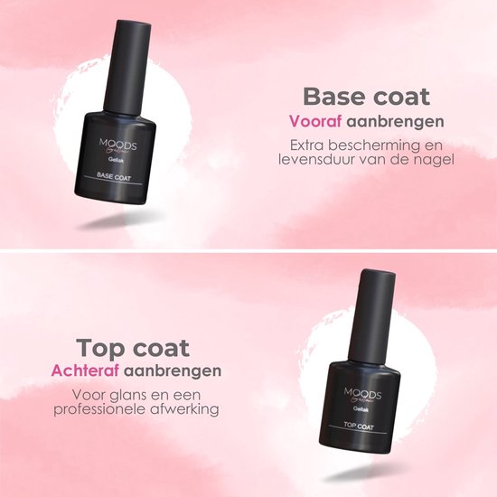 Moods Gellac - Luxury Polygel Set - Polygel Nails Starter Pack - Inclut une lampe UV LED - 6 couleurs - The Nude