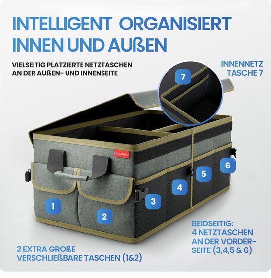 HELDENWERK Organisateur de bottes premium avec couvercle, robuste et antidérapant - Sac à bottes pliable, grand avec double fond - Coffre, boîte d'organisation de bottes