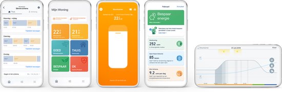 Tado Starter Kit - Thermostat de radiateur intelligent V3+