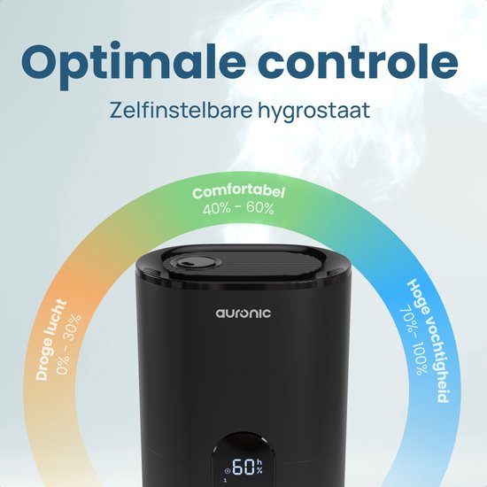 Humidificateur Auronic - 4 litres - 40m2 - Convient au salon, au bureau, à la chambre à coucher, à la chambre de bébé et plus encore - Avec aromathérapie - Sans BPA - Noir