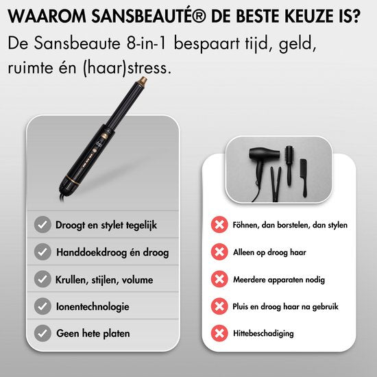 Sansbeauté® 8-in-1 Airstyler avec diffuseur et boîte de rangement - Multistyler - Brosse pour sèche-cheveux cheveux courts - Brosse pour sèche-cheveux - Sèche-cheveux - Brosse chauffante - Brosse à boucler - Fer à boucler - Brosse de coiffage - Câble rota