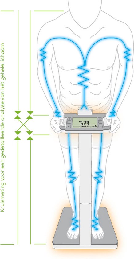 Beurer BF 1000 Super Precision Personal Scale - Analyse complète du corps - Pèse-personne à colonne - Écran XXL éclairé - Jusqu'à 200 kg - Mesure transversale - 8 électrodes - Bluetooth® - Beurer HealthManager Pro app - Piles incluses - Garantie de 5 ans