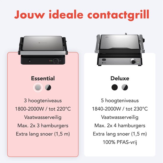 KitchenBrothers Contact Grill - Appareil à griller - Plaques de gril amovibles - Gril à panini - 3 réglages de hauteur - Fer à toasti - 2000W - acier inoxydable