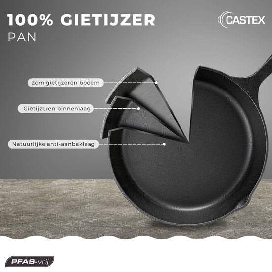 Castex Cast Iron Pan Tri-Set - Poêle en fonte - Poêle à frire - Ensemble de poêles à frire - BBQ - Poêles - Ensemble de poêles - Induction