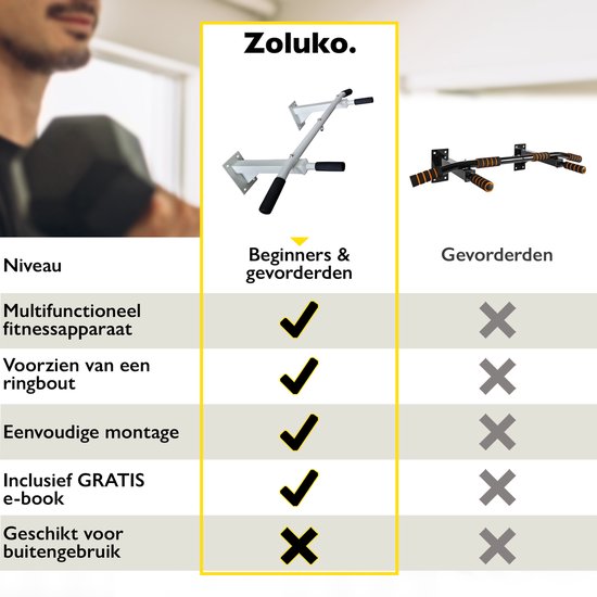Zoluko Professional Pull Up Bar Wall Mount - Including E-book - 150kg Carrying Capacity - Easy Mounting - Pull Up Bar Fitness - Pull Up Station for Home Sports - Chin Up Bar - White