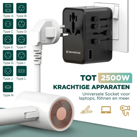 Remodius® World Plug PRO - 220+ pays - Prise de voyage universelle avec PD100W Ultra USB C Fast Charging pour ordinateurs portables, téléphones, tablettes et autres - 3x USB-C - 1x USB-A