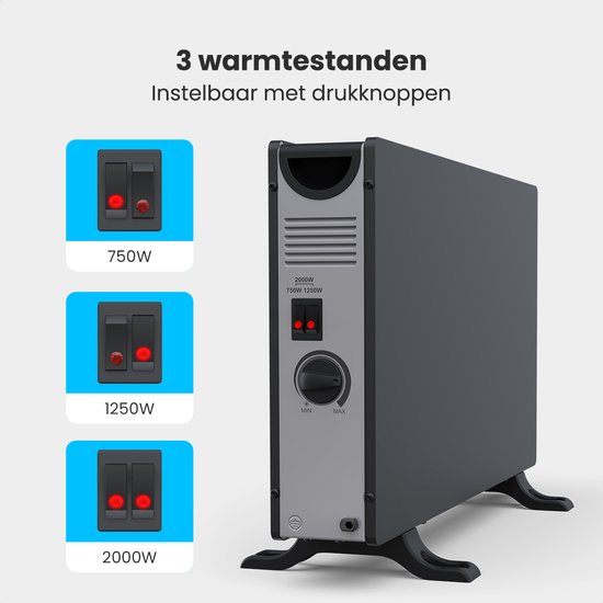 Auronic Convecteur - 2000W - Chauffage électrique - Chambre, salon ou maison - Chauffage - Noir