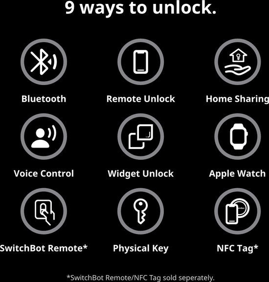 SwitchBot - Smart Lock Pro (2024)