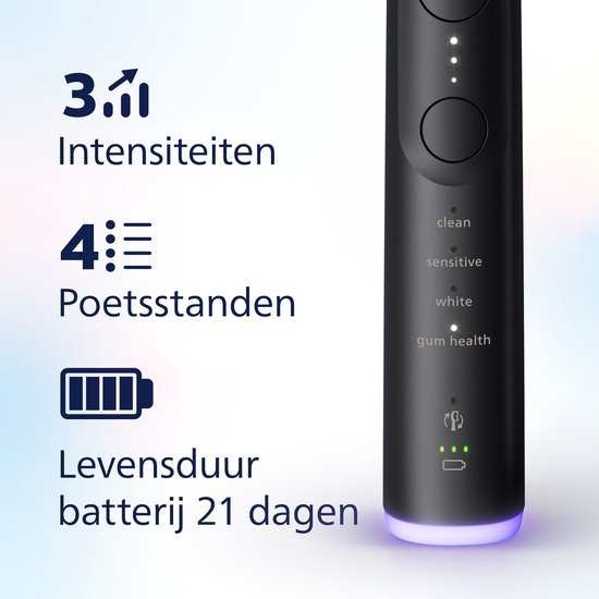 Philips Sonicare 7100 Series - Brosse à dents électrique - Noir - Étui de voyage - Des gencives plus saines - HX7421/01