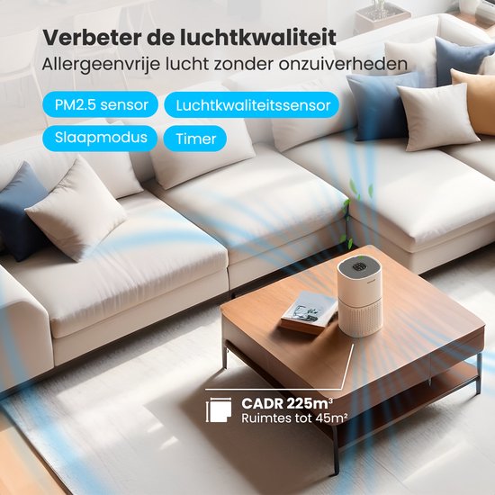 Auronic Air Purifier Fresh - Avec filtre HEPA 13 - 225 m³/h - 45 m² - Filtre à charbon - 3 étapes - Purificateur d'air - Blanc