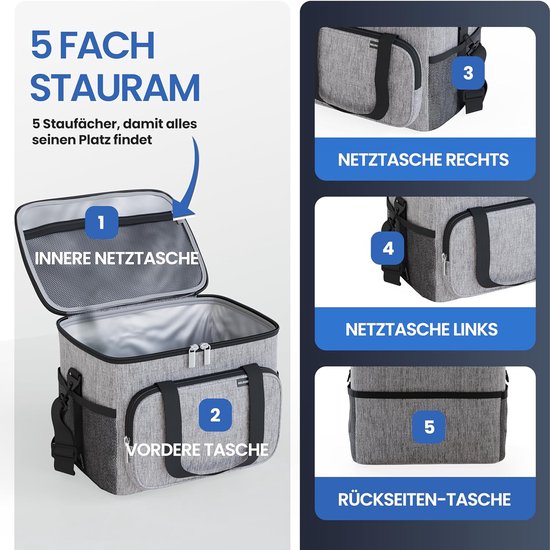 Sac isotherme pour aliments et boissons - sac isotherme étanche et imperméable - sac à déjeuner, sac à pique-nique, sac isotherme, gris clair