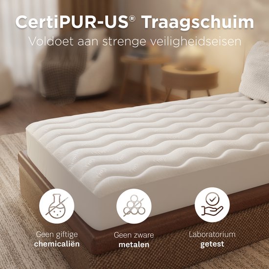 CozySense® Topper 90x200 - Surmatelas - Matelas de terrasse - 3 couches de confort - Mousse à mémoire de forme avec gel - 3 cm - élastiques de maintien 360
