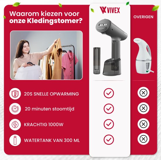 Vivex® Défroisseur à linge - Défroisseur à main pour vêtements et meubles - Défroisseur - Accessoire gratuit + Réservoir supplémentaire