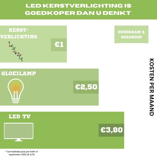 Kuma LED, guirlande lumineuse, 12 m, 1020 LED, blanc chaud, câble noir, pour l'intérieur et l'extérieur, modulateur, 24 V