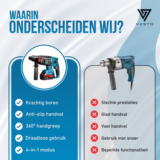 Vesto® Marteau perforateur électrique - Perceuse à percussion sans fil - Marteau perforateur avec fonction burin - Marteau combiné sans fil - Perceuse à béton - Comprend un jeu de perceuses, 2 batteries et un chargeur