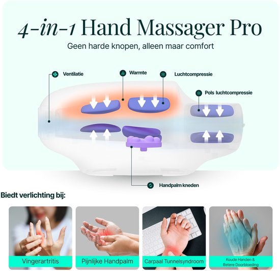 Dreaver Hand Massager Pro - Appareil de massage pour les mains - Rhumatisme/RSI/Artrose et douleurs articulaires - Réflexologie des mains - Sans fil