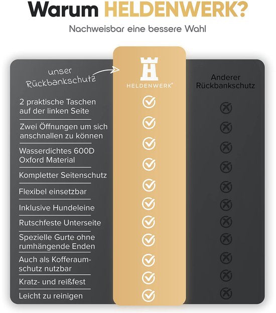 HELDENWERK housse de voiture pour siège arrière de chien imperméable et résistante aux rayures - couverture universelle pour siège arrière de voiture avec protection latérale et fenêtre de visualisation - couverture de voiture pour chien, protection du si
