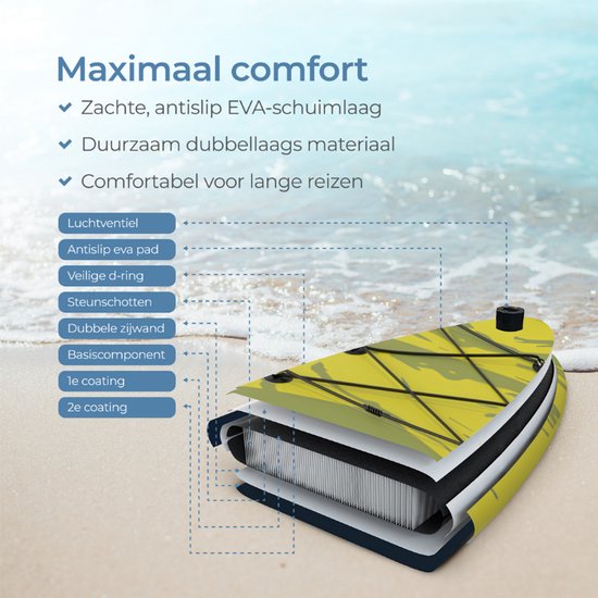 Supper Sup Board XL - Max. 220KG - Gonflable - Planche à pagaie - Pagaie réglable - Etui de téléphone étanche - Pompe - Palmes - Leash - Sac de transport - Touring 381 x 81 cm - Vert lime