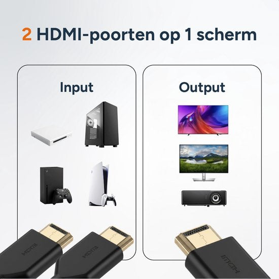 Skoov HDMI Splitter 1 in 2 out - Adaptateur 4K HDMI Splitter - Câble - 2 Ports - Duplication d'image - Universel - Jeu - TV - PC - Extender