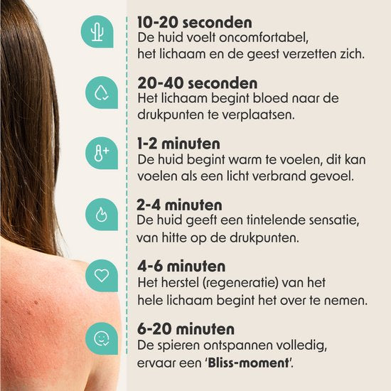 Tapis d'acupression - Eco - Nature/Blanc