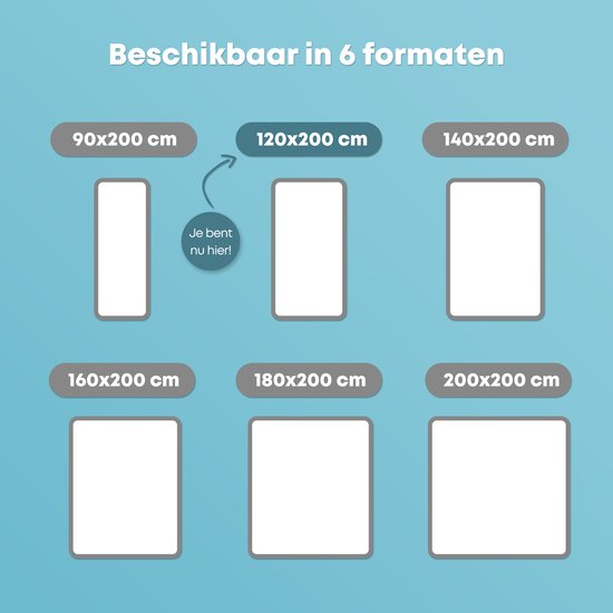CozySense® Topper 120x200 - Surmatelas - Matelas de pont - Mousse à mémoire de forme avec gel réfrigérant - CertiPUR® - Fermeté - 8 CM - Housse lavable