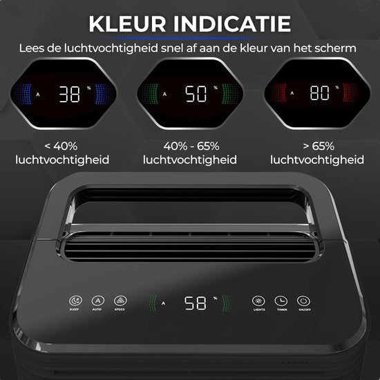 Déshumidificateur - KRAFT - 16L par jour - Mode séchage linge - Anthracite