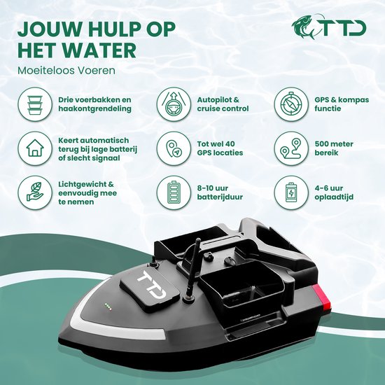 TTD® Premium GPS Feed Boat pour la pêche à la carpe - Portée de 500 mètres - Régulateur de vitesse - Déverrouillage de l'hameçon - 40 positions GPS - Trois bacs d'alimentation - Capacité de 2 kg - Batterie 12000 mAh - Bateau de pêche - Bateau de pêche à l