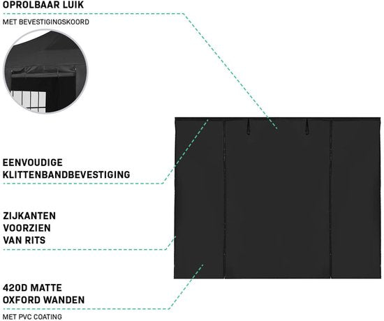 VONROC Sidewalls Set - 6x3M - 6 pieces - Pour 2 x Premium Party Tent PT501XX | Noir