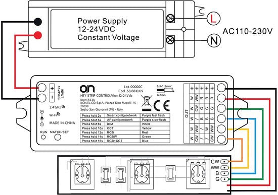 HeySmart Contrôleur de bande LED WiFi, couleur unique, RGB, RGBW, CCT, pour 12 bandes LED 24 V, contrôle par application, contrôle vocal Alexa, Google Home, télécommande RF, minuteries, fonction mémoire 4 zones.