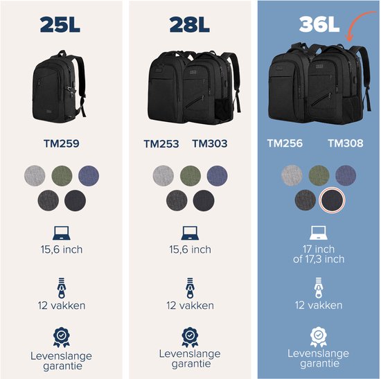 TRVLMORE Sac à dos avec durée de vie - Sac à dos avec compartiment pour ordinateur portable 17 pouces - Cartable - Résistant aux éclaboussures - Hommes et femmes - Garçons et filles - 36L - Noir