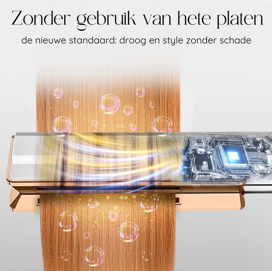 Lisseur & Sèche-Cheveux - Sansbeauté® - 2-en-1 - 80°C à 140°C - Souffle froid - Blanc