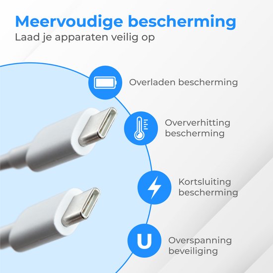 Nuvance - Câble Usb C vers Usb C - 2 mètres - Câbles Usb-C - Chargeur rapide - 480Mb/ps Data - Chargeur Usb C - 60W - Blanc