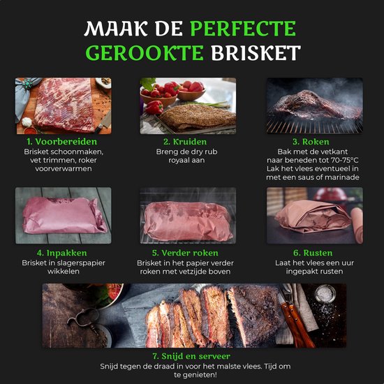 TTD® Butcher Paper XXL - 53 mètres - Papier de boucher professionnel 100% naturel - Accessoires pour barbecue - Barbecue - Fibres de bois - Papier de boucher non couché
