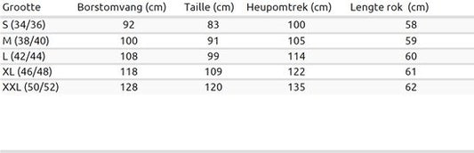 Dressforfun Mini-dirndl Garching model 1 - XL - Costume carnaval - Oktoberfest - Dress up - Party wear - Party - Party wear