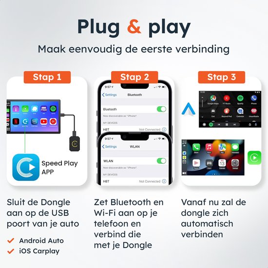 Dongle sans fil CarPlay & android - PRO mini - Apple - Android - Voiture - Bluetooth - Sans fil - Récepteur sans fil - AirPlay - Compact - incl USB-C - Skoov