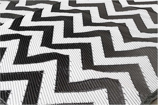 Bo-Camp - Tapis de sol - Wave - XL - Noir/blanc